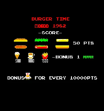 Burger Time (Data East set 1) screen shot title